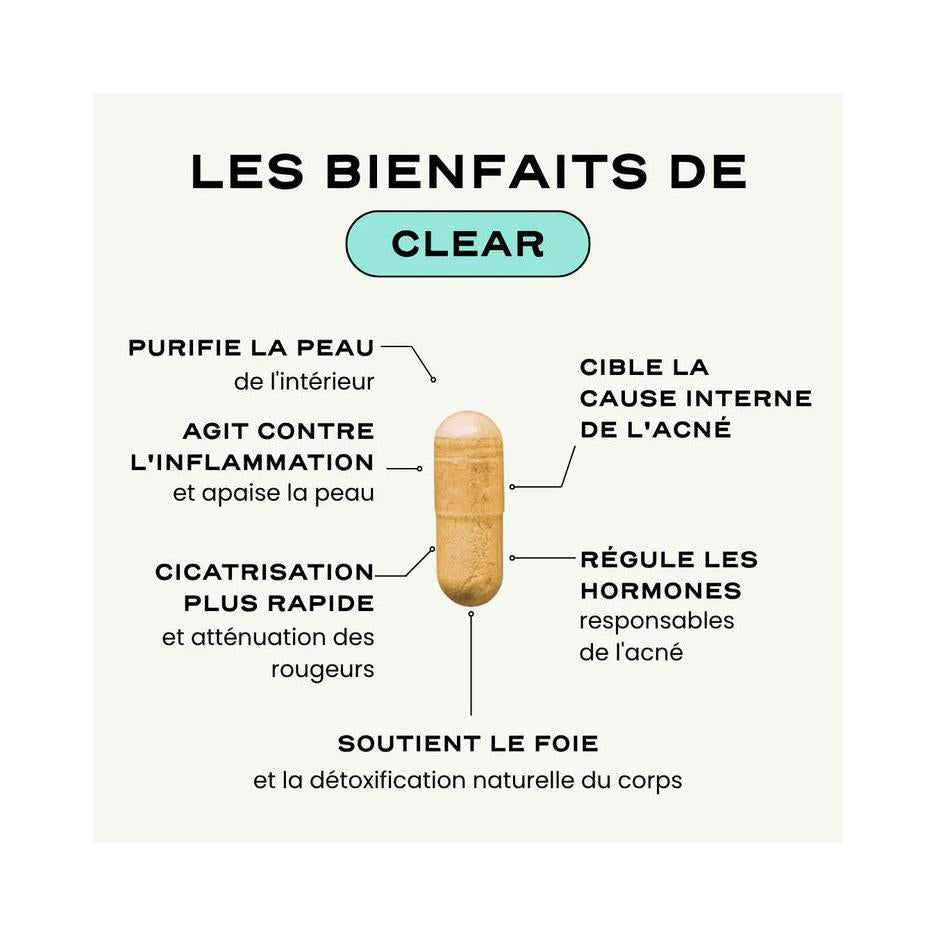 Clear - Hormonal Detox & Acne