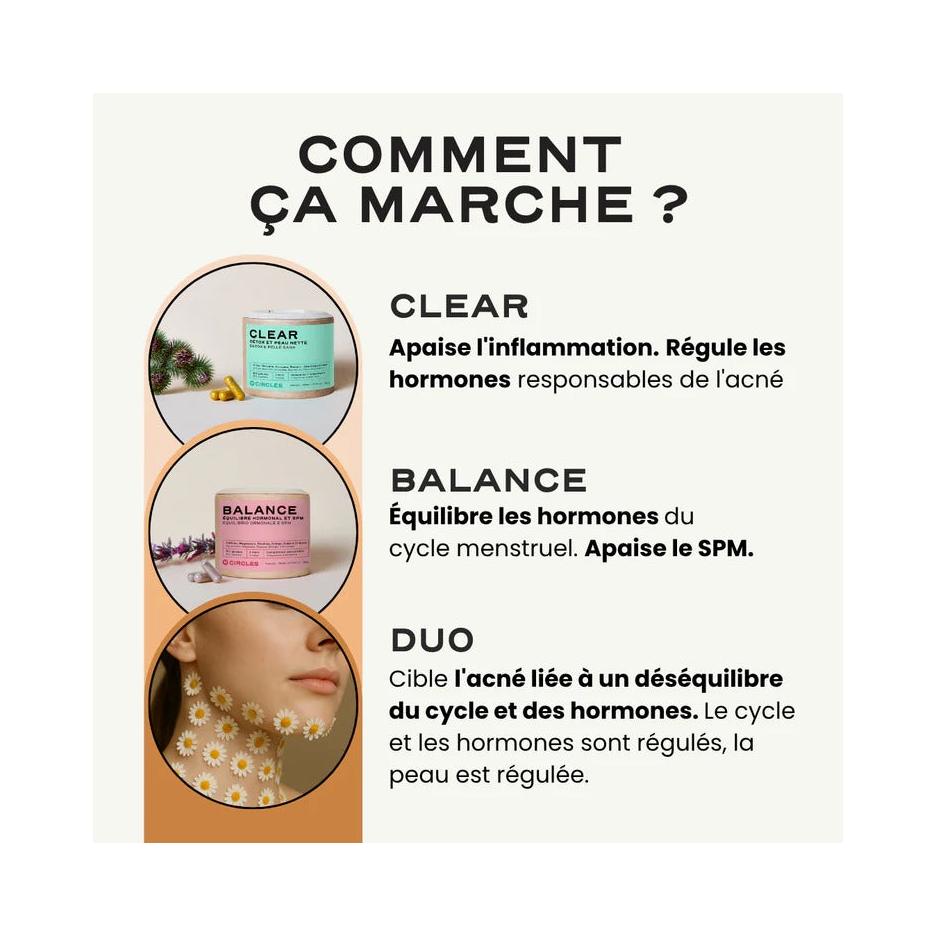 Duo Rééquilibrage & Détox - Équilibre Hormones & Peau