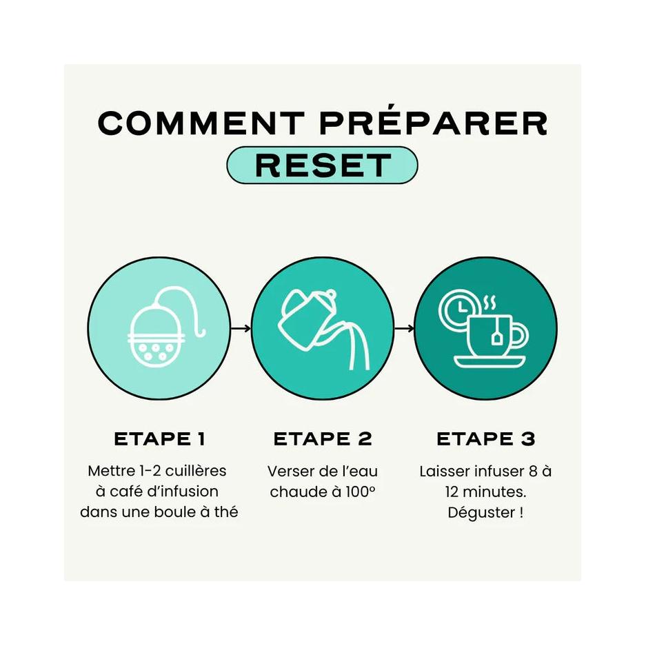 Reset - Skin & Hair Regeneration