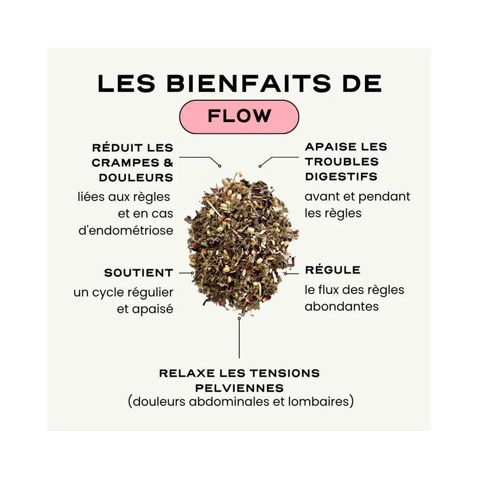 Trio Rééquilibrage Total - Rééquilibrage Hormonal Complet