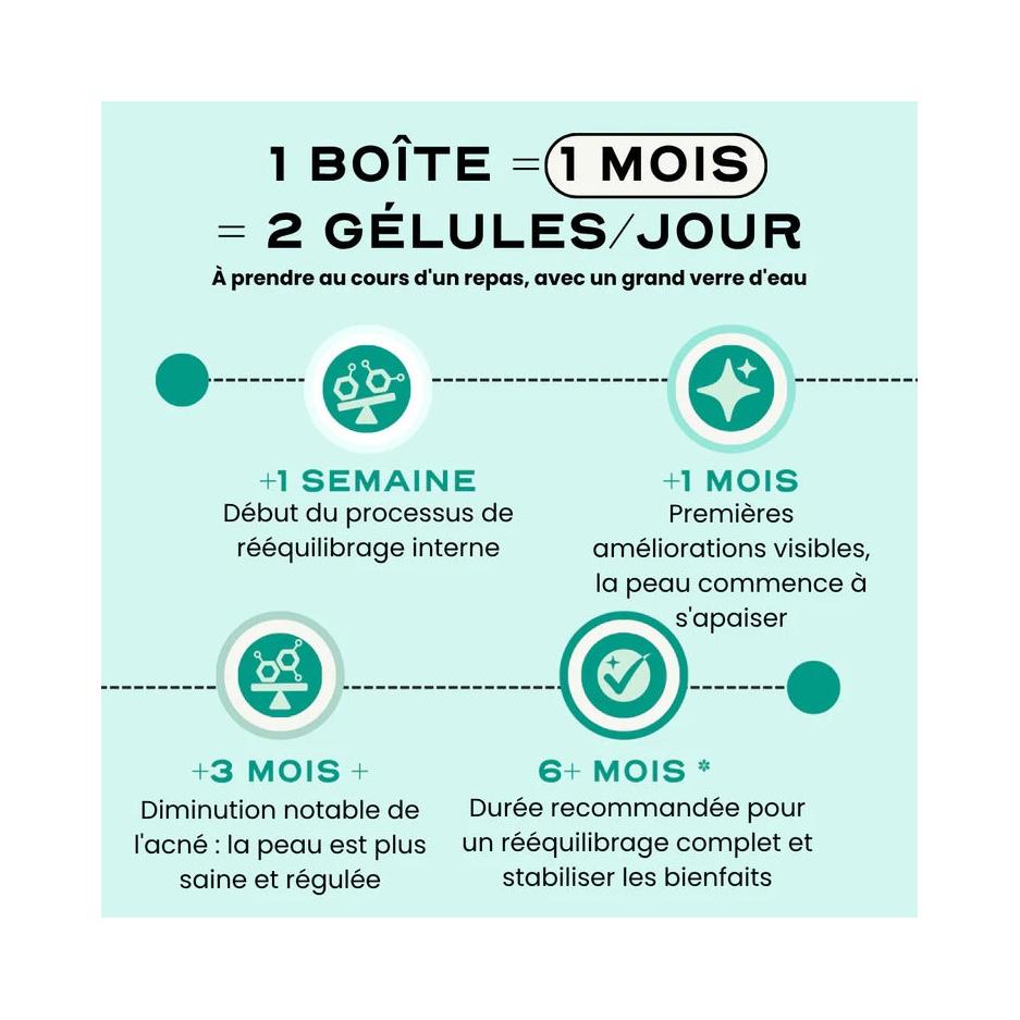 Clear - Hormonal Detox & Acne
