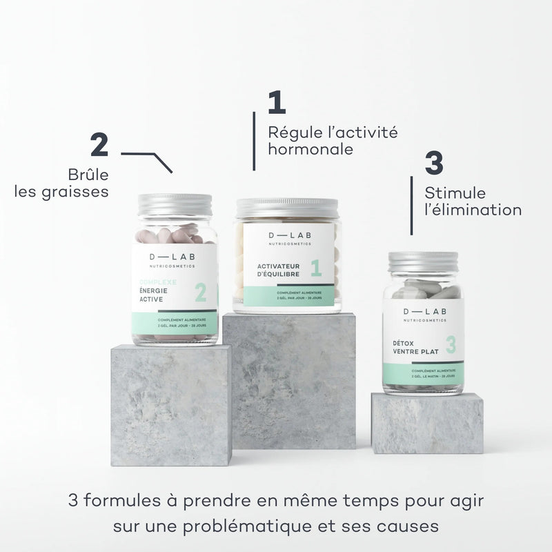 Programme Ventre-Plat 3 Mois