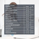 Programme Ventre-Plat 3 Mois