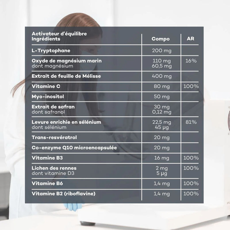 Programme Ventre-Plat 3 Mois
