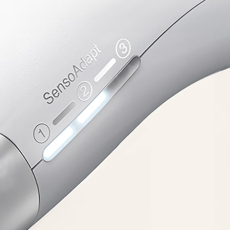 Épilateur Lumière Pulsée Ipl Pl3020