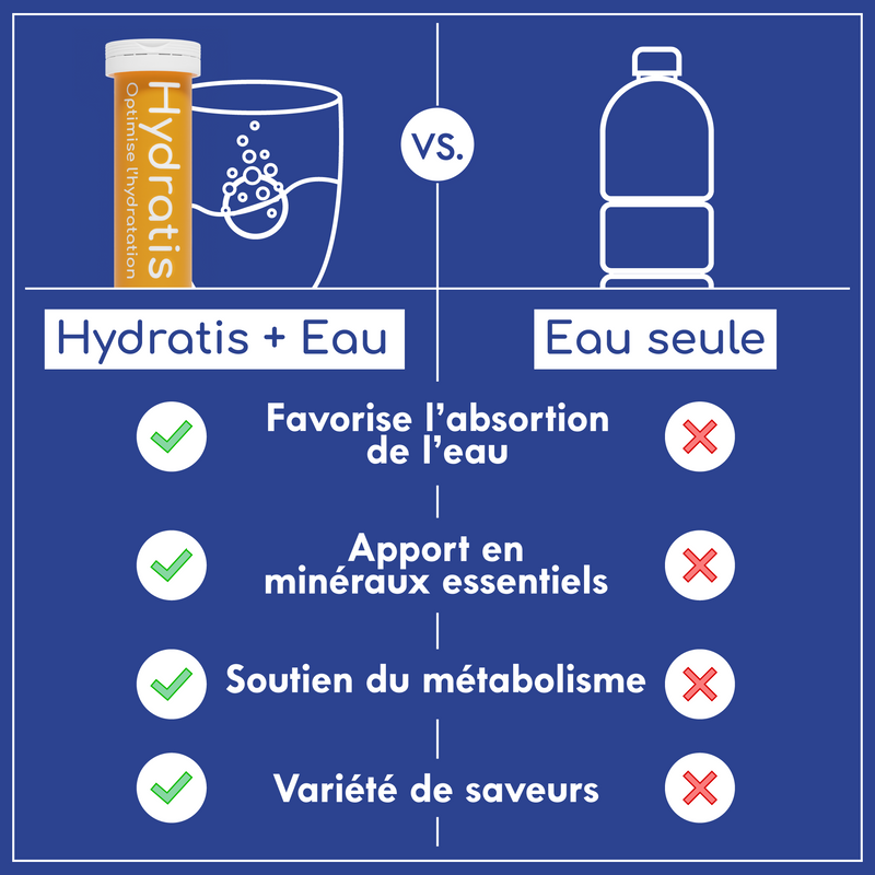 2 Fruits Des Bois tubes + 1 Peach mini-tube