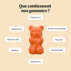 Totem d'immunité - défenses naturelles