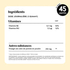 Retrouvez l'équilibre - Digestion