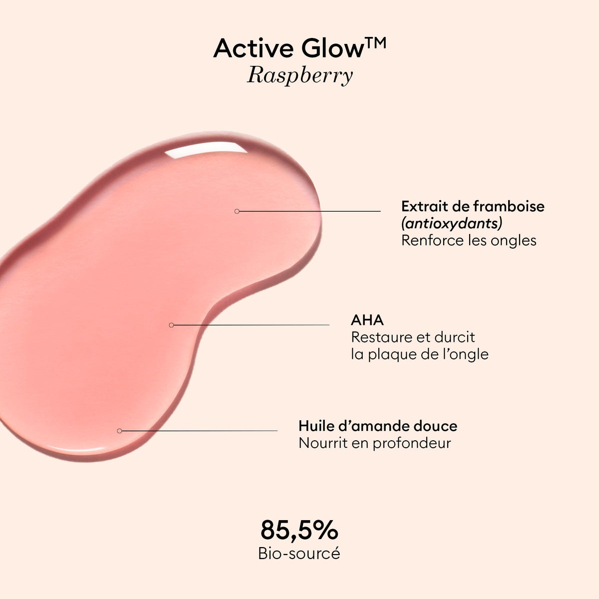 Kit scoperta Active™ - Active™ Glow Lampone