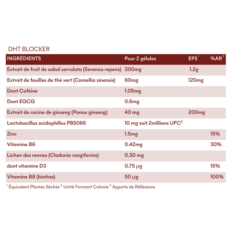 Dht Blocker Anti-Chute Hormonale 3 Mois