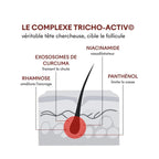Sérum Anti-Chute Tricho-Boost