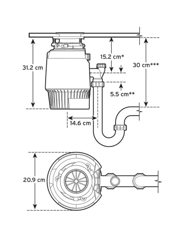 Insinkerator Evolution Plus 750 Ec Køkkenkværn, 0,75 Hk
