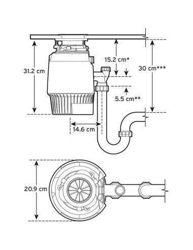 Insinkerator Evolution Plus 750 Ec Køkkenkværn, 0,75 Hk