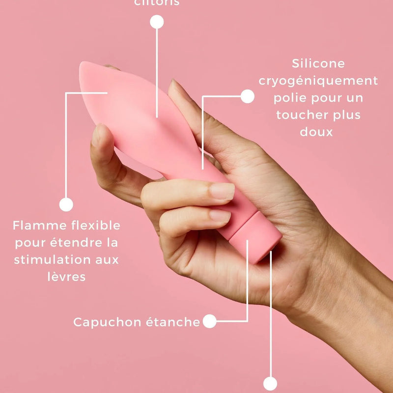 Schéma qui montre comment utiliser sextoy clitoridien de chez Smile Makers