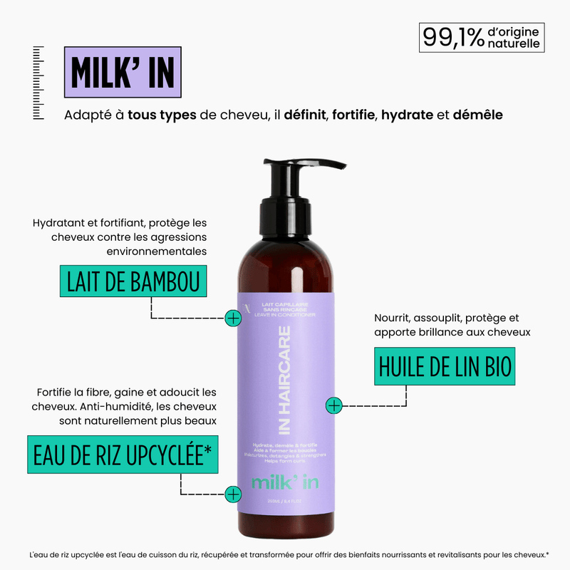 Leave - in : Milk’ In - définit les boucles, hydrate et fortifie - 250ml - In Haircare