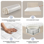 Air Nest - Complete Compressed Boxspring Bed - Fabric - Beige