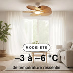 Lotus Tinte Roble | Ventilador De Techo – Ø 105 Cm