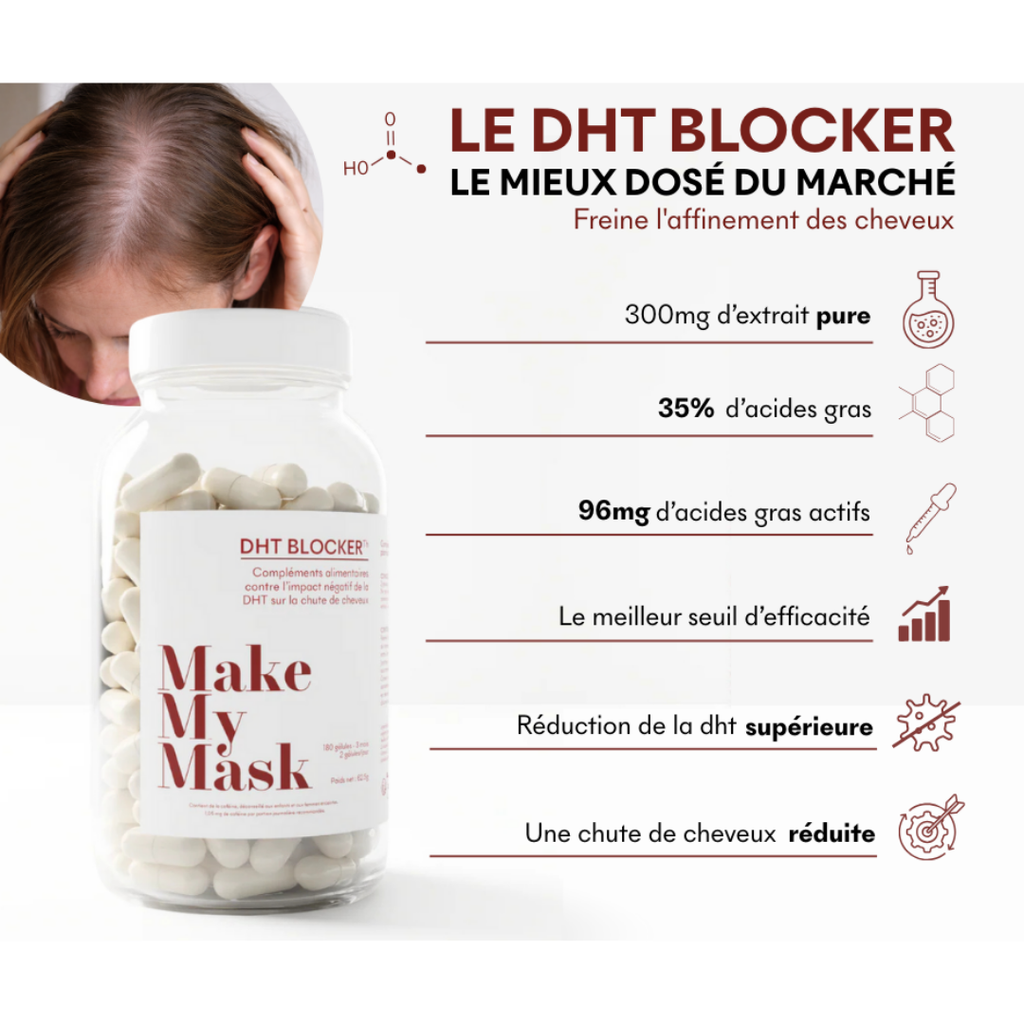 DHT Blocker Hormonal Anti-Hair Loss 3 Months