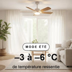 Mistral Oak-Stained | Ceiling Fan – Ø 141 cm