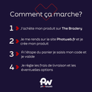 Cadre Photo Créatif