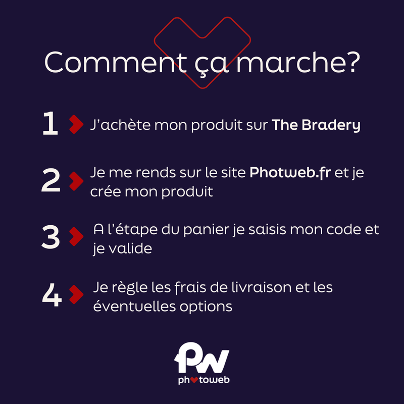 Cadre Photo Créatif