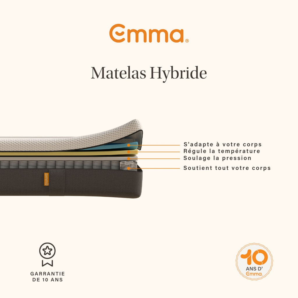 Matelas Emma Original + Lit Emma Cocoon Lite