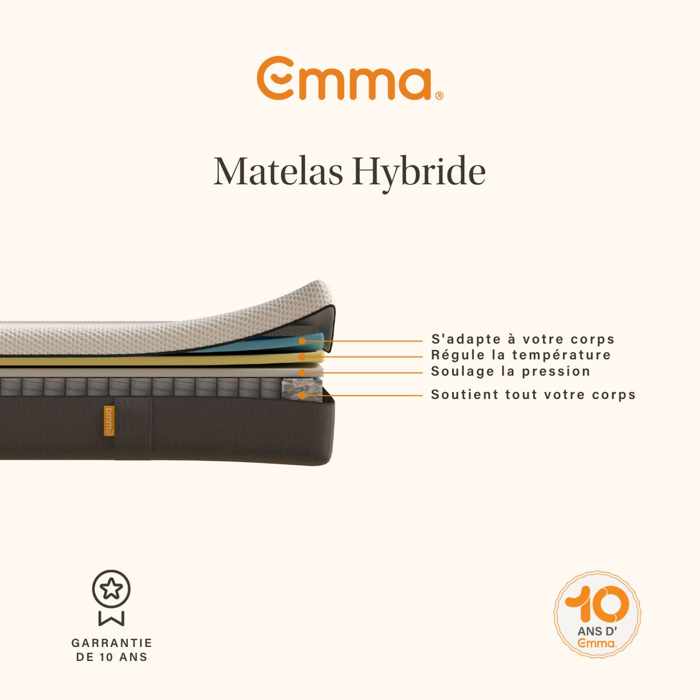 Matelas Emma Original Pro + Lit Emma Cocoon Plus