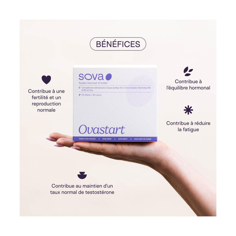 Pack Équilibre - Équilibre hormonal & stabilité de la glycémie - SOVA