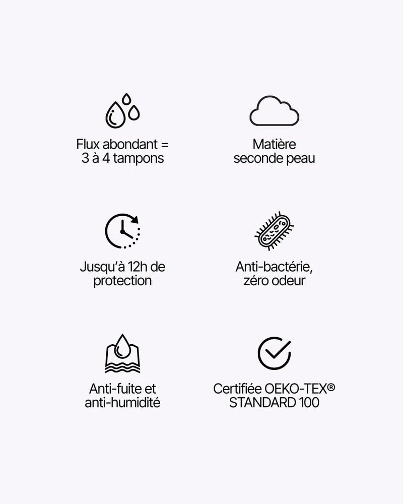 Pack trío de encaje de cintura alta