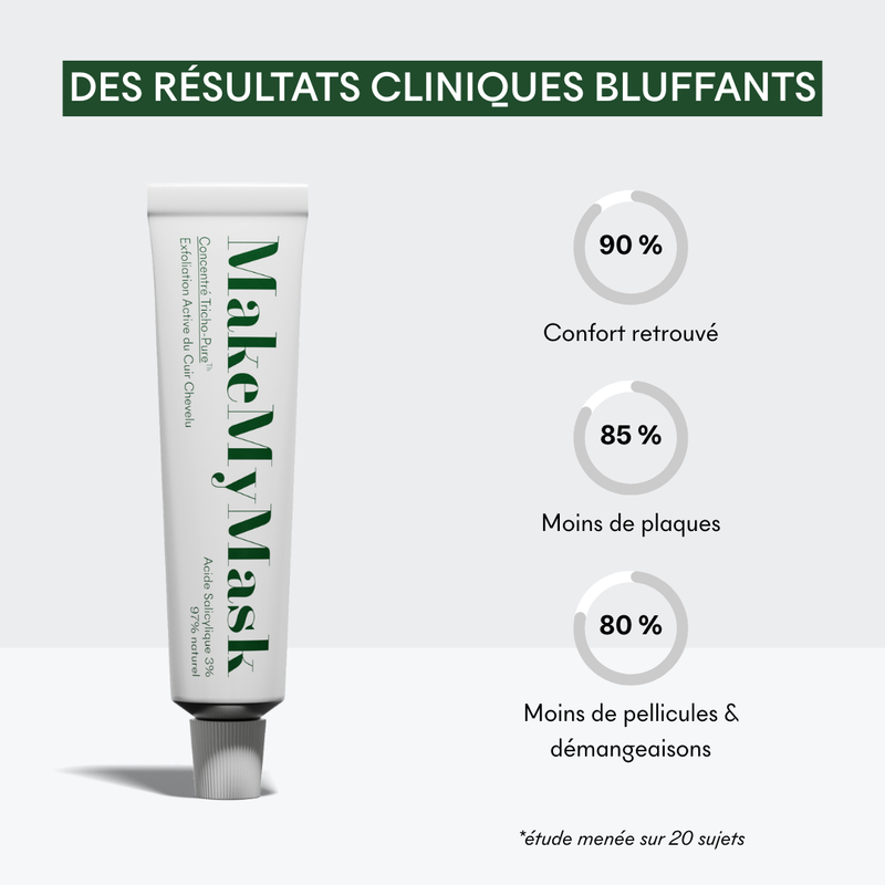 Concentré Anti-Pso & Plaques