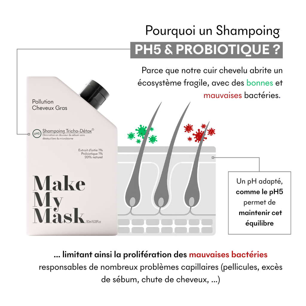 ph5-natural-shampoo-for-oily-hair