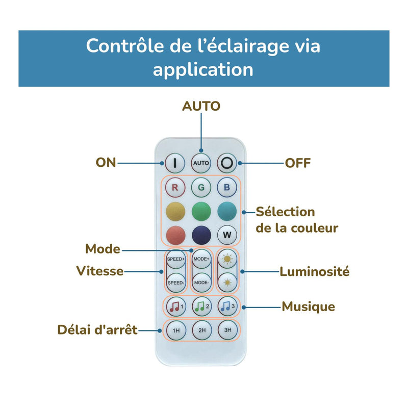 Lit Cabane Extensible Avec Éclairage Led