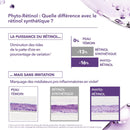 Phyto Rétinol Sérum
