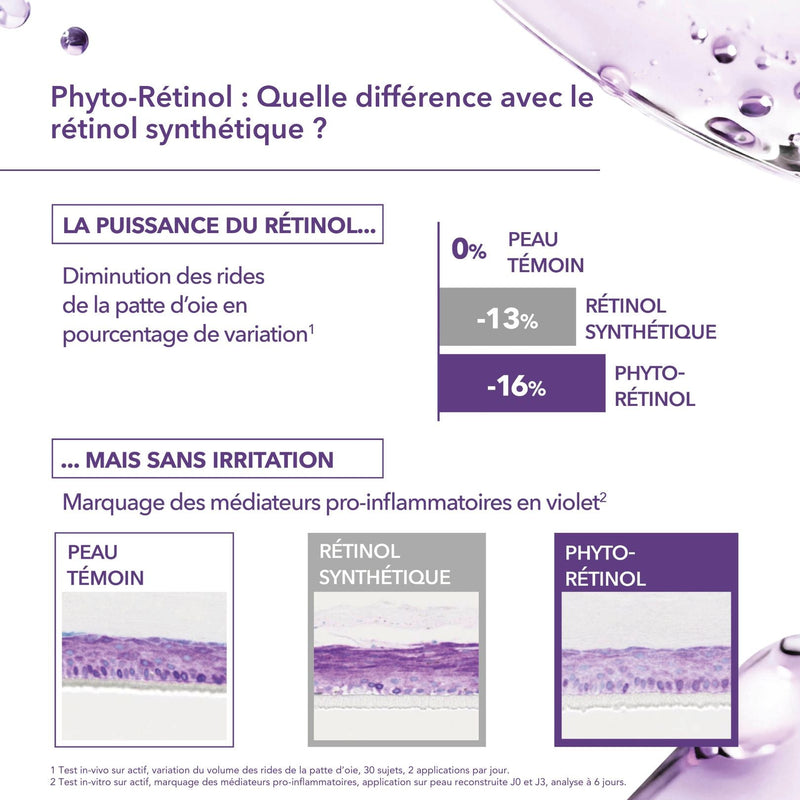 Phyto Rétinol Sérum