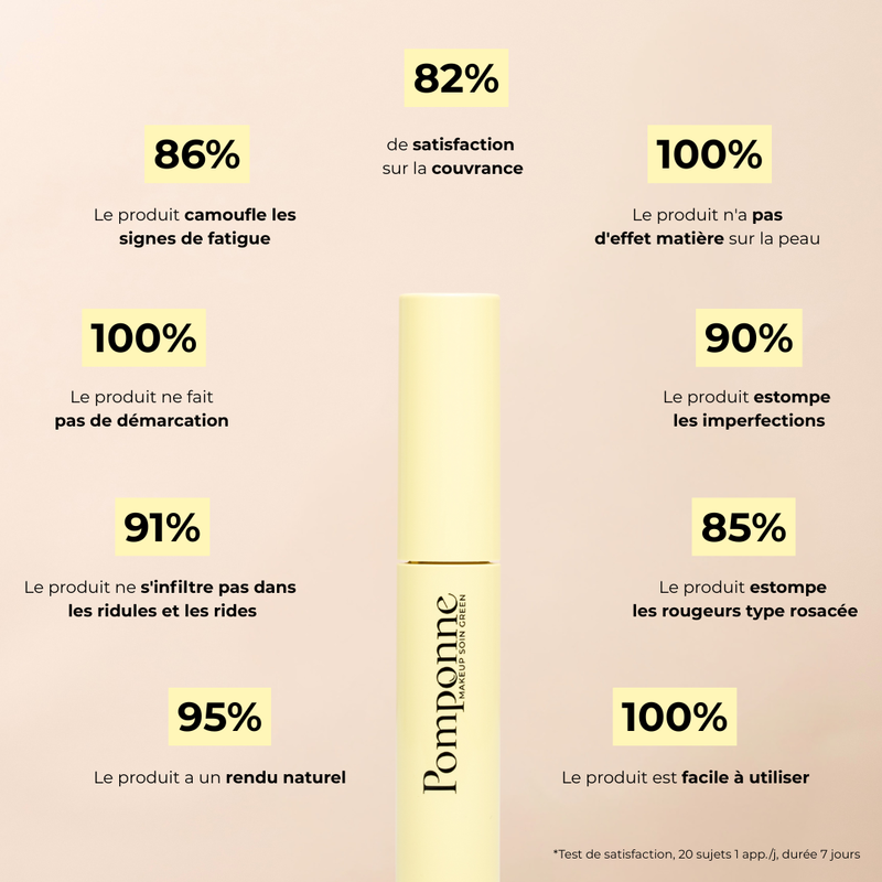 Duo • Anti-cernes soin teinté (Pré-commande) + BB crème hydratante SPF20