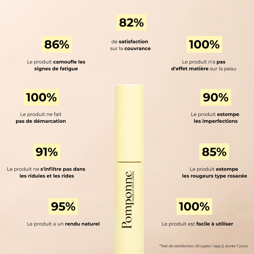 Anti-Cernes Soin Teinté • Universel • Pré-Commande