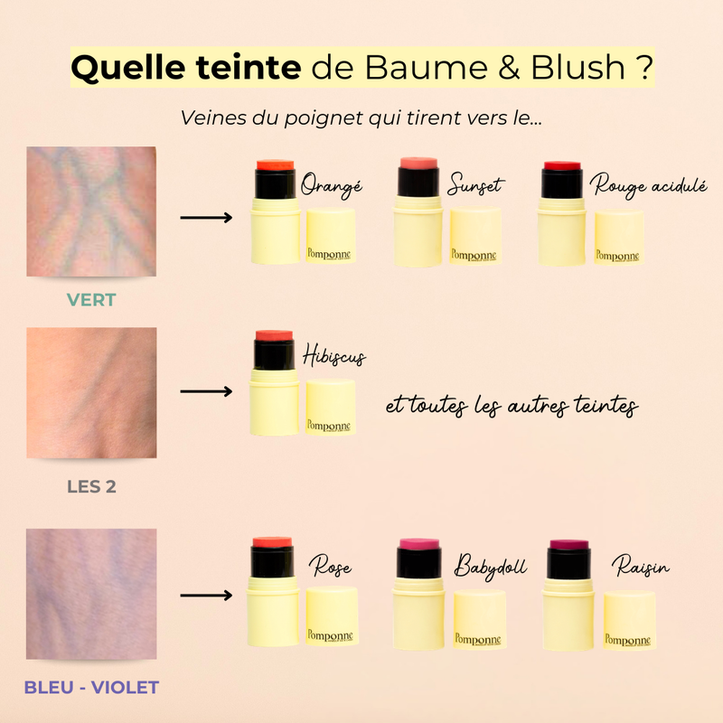 Baume & Blush Raisin • Le Fantastick
