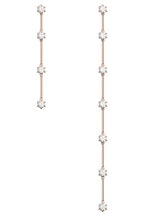 Boucles d'oreilles Constella Plaqué or rose et zircons
