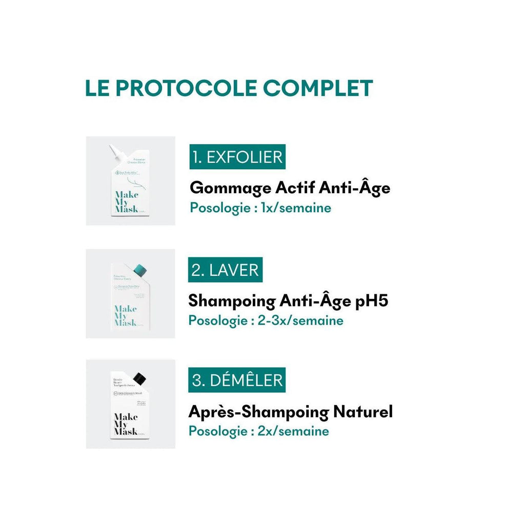Protocole Anti-Âge - 1Ers Cheveux Blancs