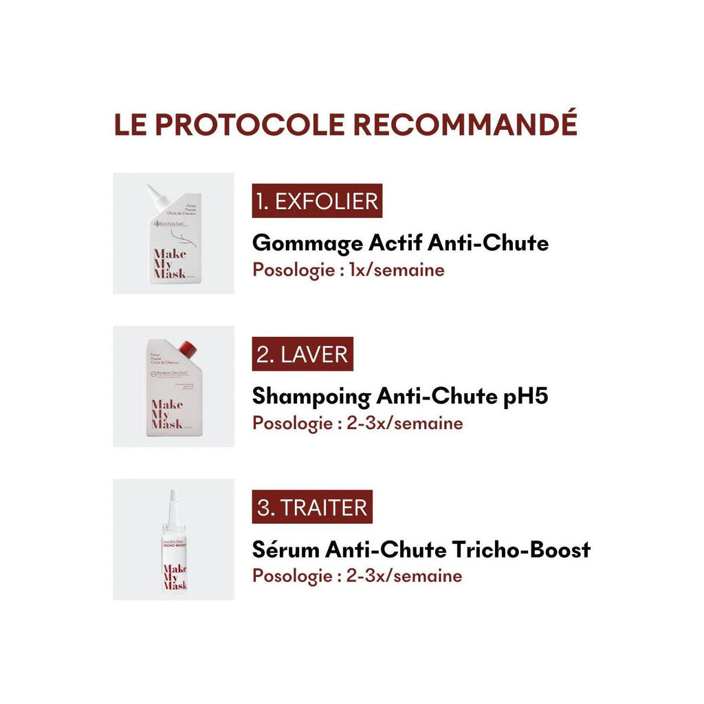 Protocole Anti-Chute Tricho-Boost
