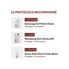 Protocole Anti-Chute Tricho-Boost