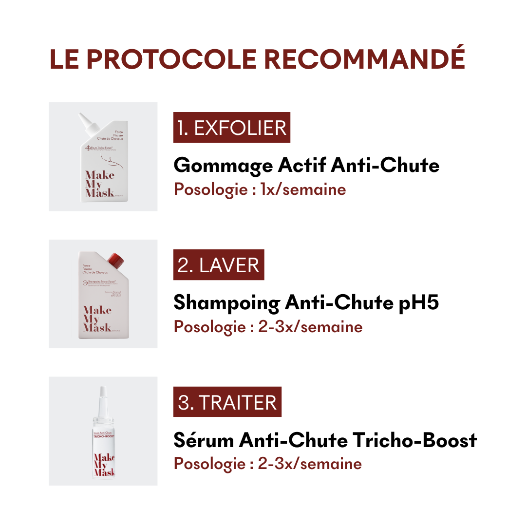 Anti-Hair Loss Serum Tricho-Boost