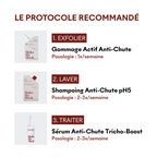 Tricho-Boost Anti-Hair-Loss Protocol