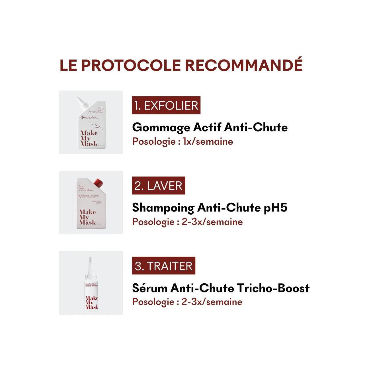 Sérum Anti-Chute Tricho-Boost