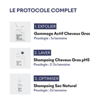 Shampoo for Oily Hair Tricho-Detox pH5