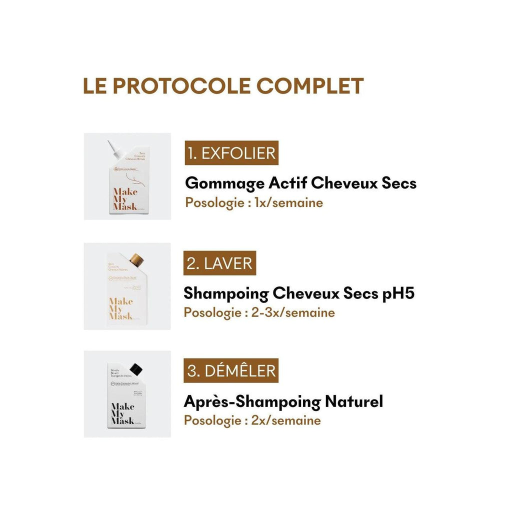 Protocole Cheveux Secs & Abîmés