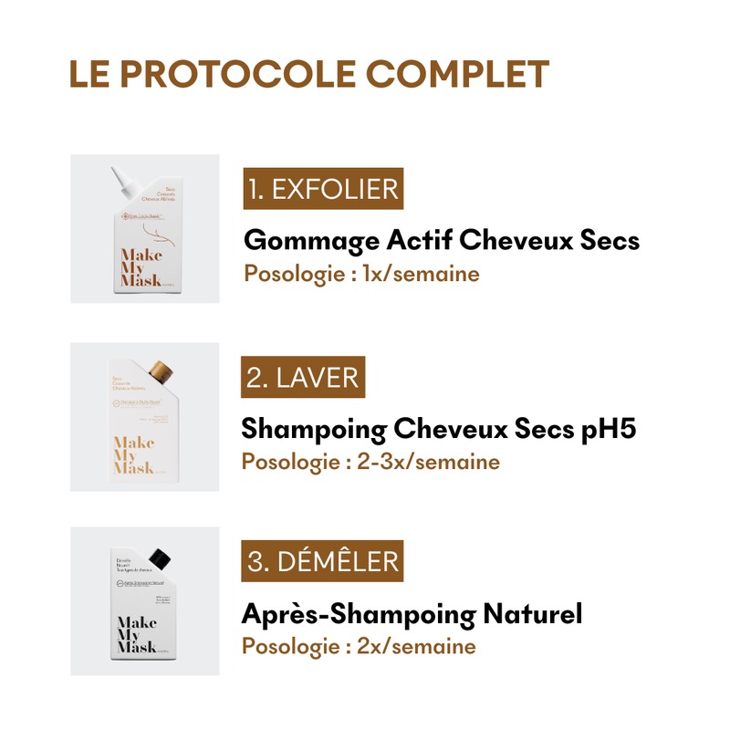 Protocole Cheveux Secs & Abîmés