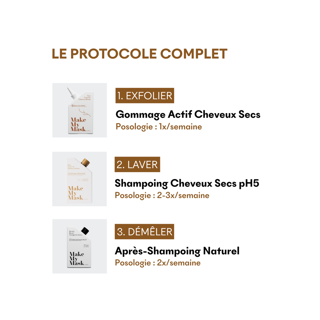 Champú para cabello seco Tricho-Repair Ph5