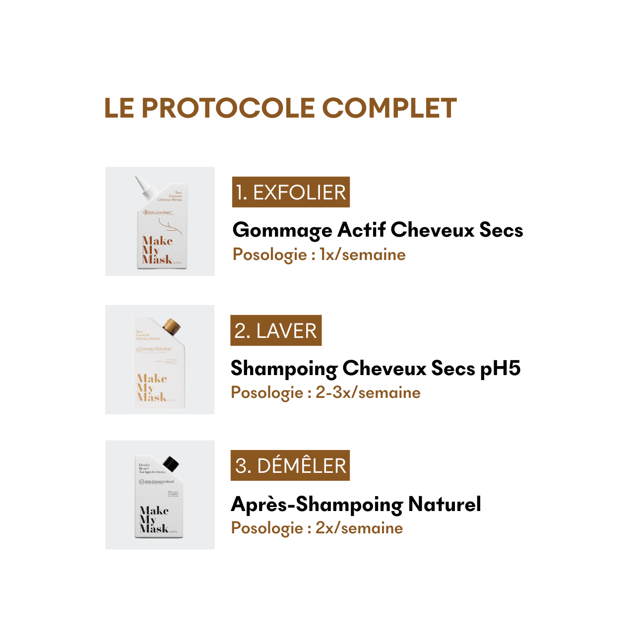 Champú para cabello seco Tricho-Repair Ph5
