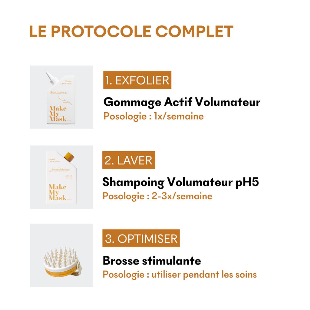 Volumising Mud - Fine Hair